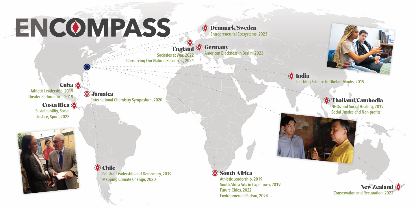 EnCompass Programs
